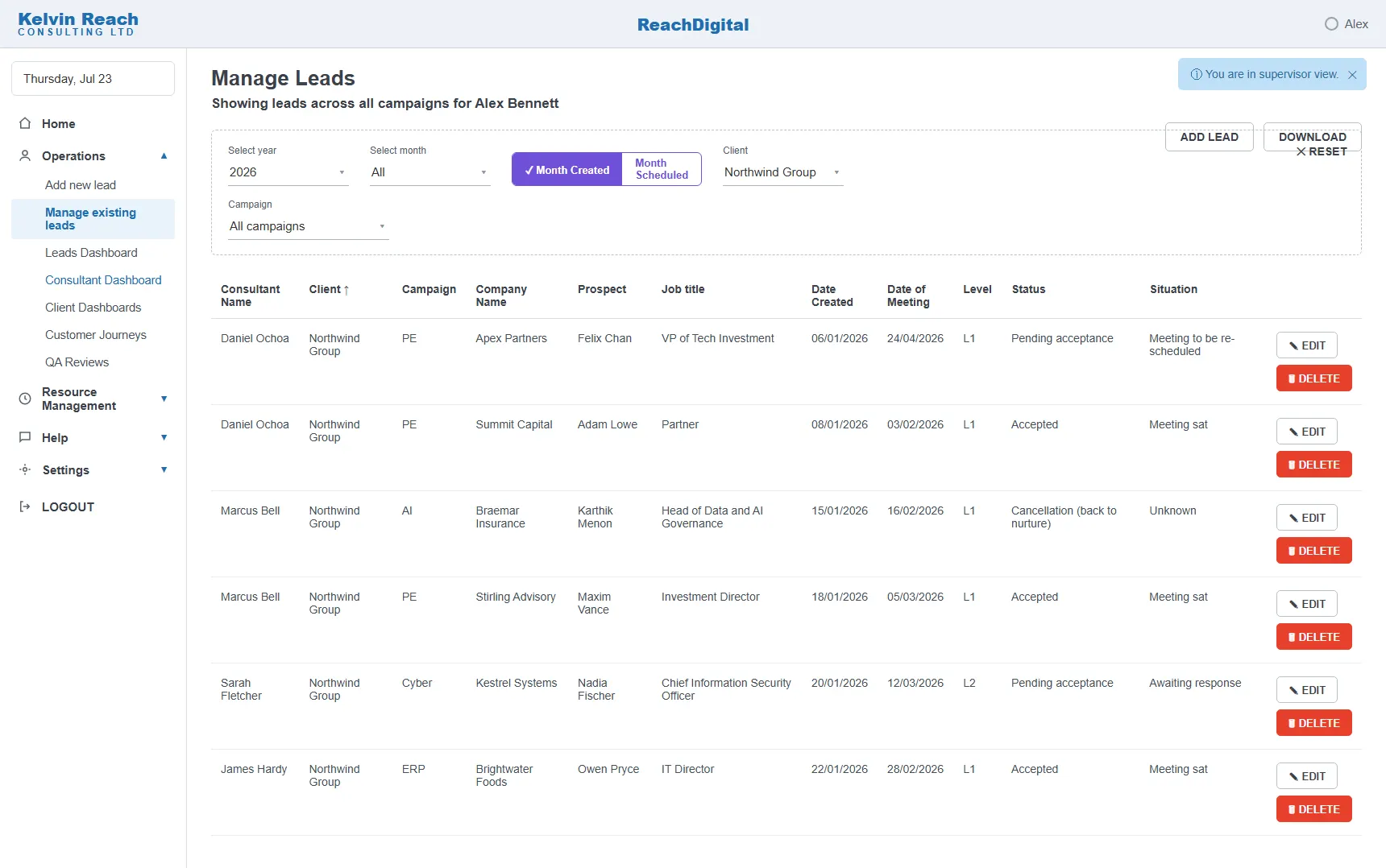 Lead management table listing prospects, status and meeting dates