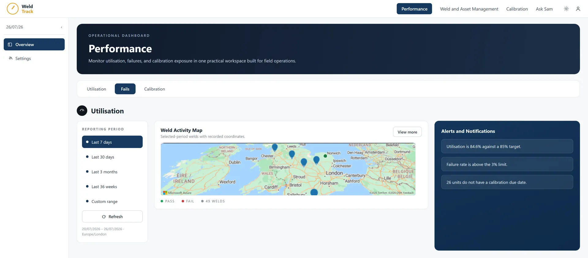 Operational performance dashboard showing utilisation, a weld activity map and live alerts
