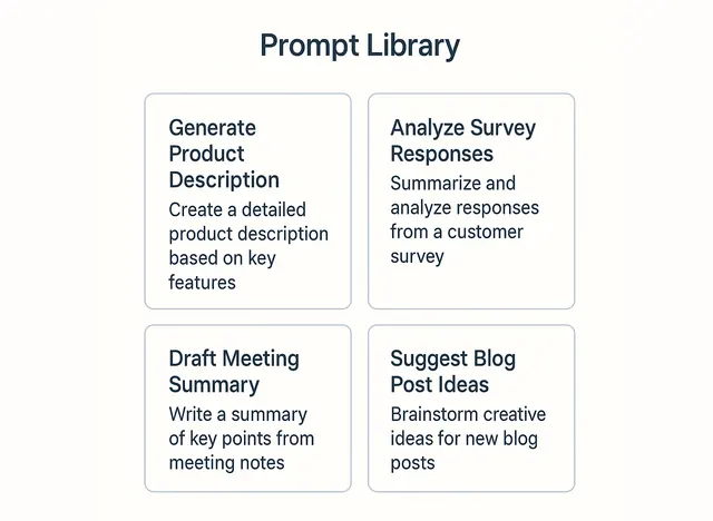 Prompt library interface design